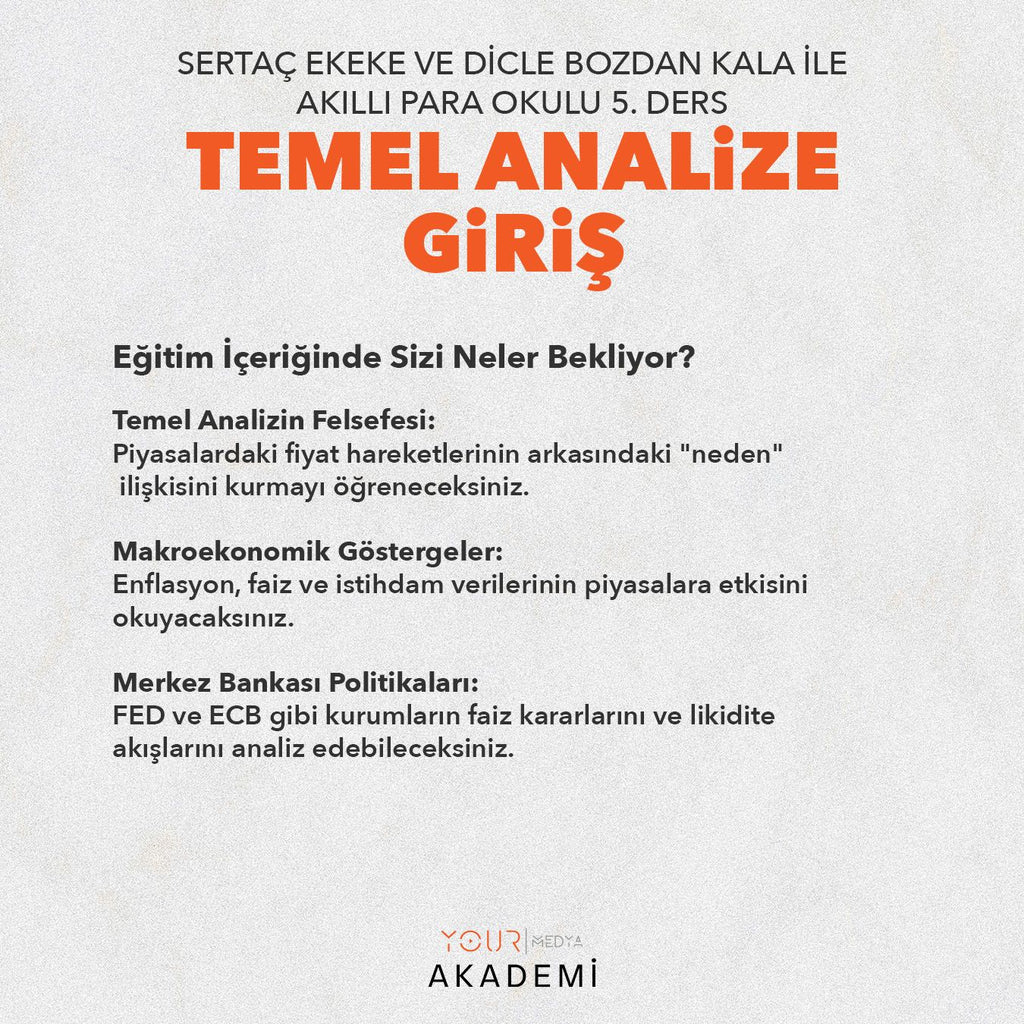 AKILLI PARA OKULU 5. DERS: TEMEL ANALİZE GİRİŞ