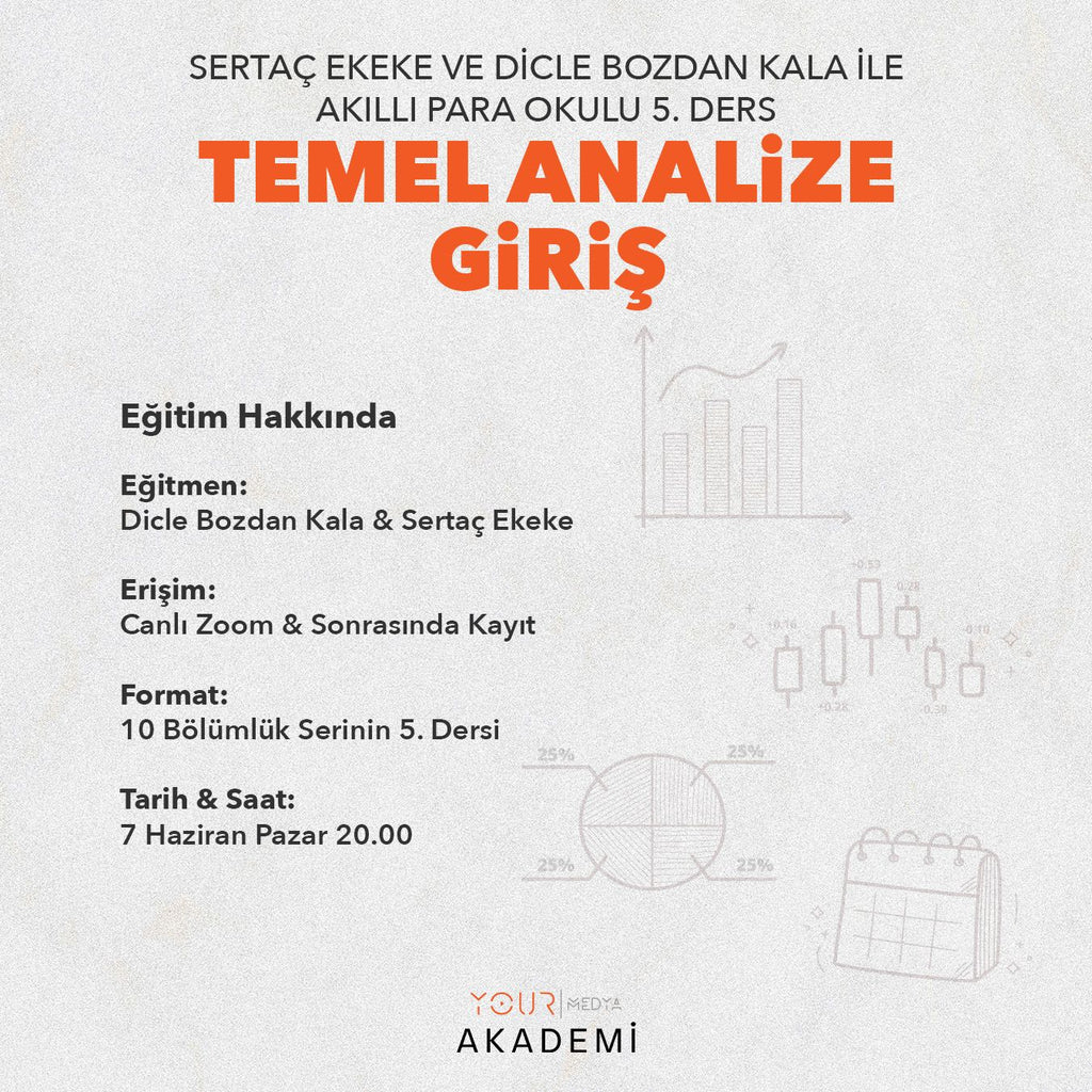 AKILLI PARA OKULU 5. DERS: TEMEL ANALİZE GİRİŞ