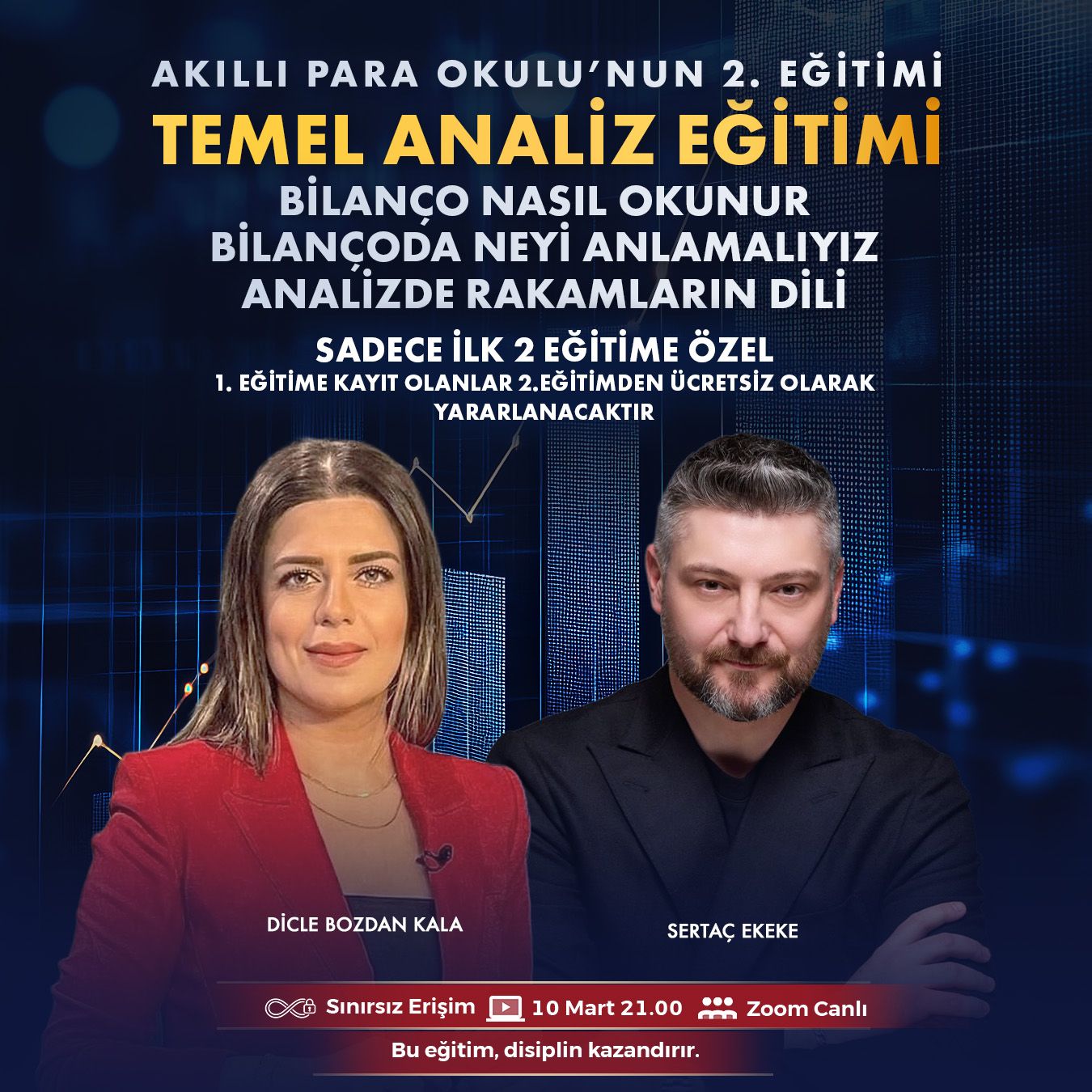 AKILLI PARA OKULU - 2. EĞİTİM: TEMEL ANALİZ EĞİTİMİ