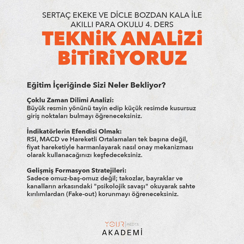 AKILLI PARA OKULU - 4. EĞİTİM:  TEKNİK ANALİZİ BİTİRİYORUZ