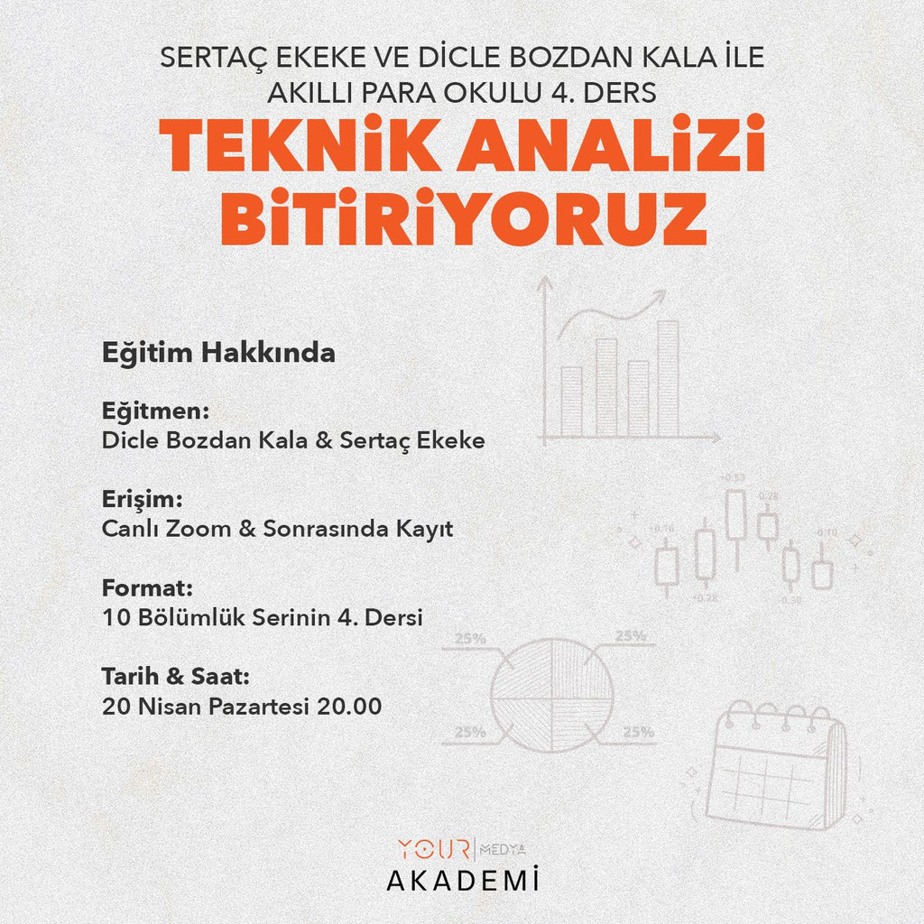 AKILLI PARA OKULU - 4. EĞİTİM:  TEKNİK ANALİZİ BİTİRİYORUZ