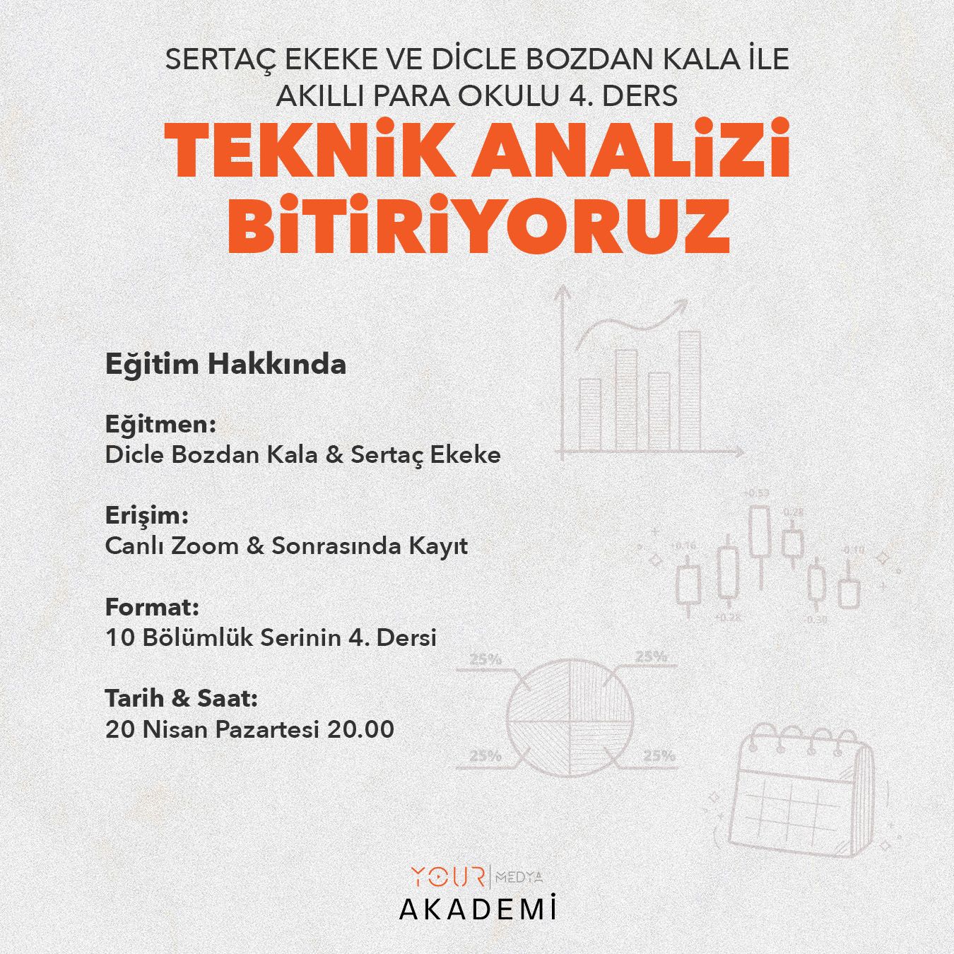 AKILLI PARA OKULU - 4. EĞİTİM:  TEKNİK ANALİZİ BİTİRİYORUZ