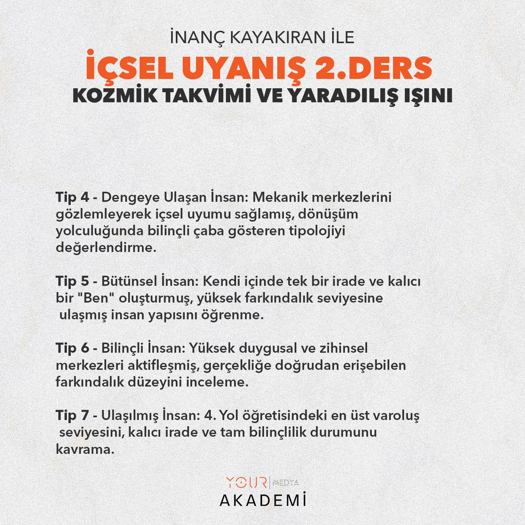 İÇSEL UYANIŞ 2. DERS: KOZMİK TAKVİMİ VE YARADILIŞ IŞINI - İNANÇ KAYAKIRAN